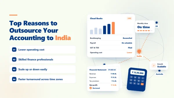 Top Reasons to Outsource Your Accounting to India
