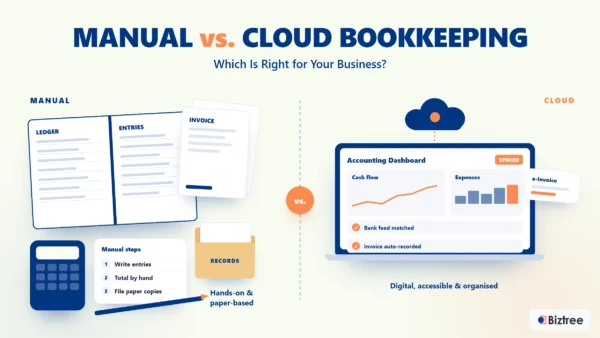 manual-vs-cloud-bookkeeping