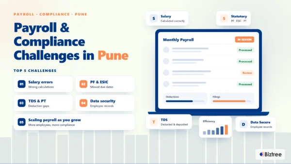 payroll-compliance-challenges-pune