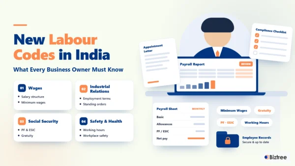 new-labour-codes-india-business-owners