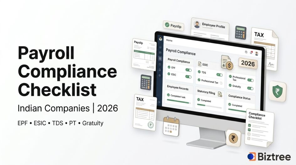 Payroll Compliance Checklist